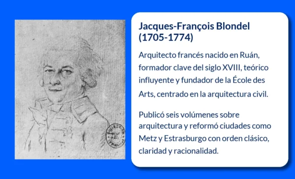 Jacques-François Blondel