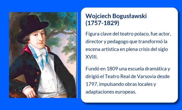 Wojciech Bogusławski