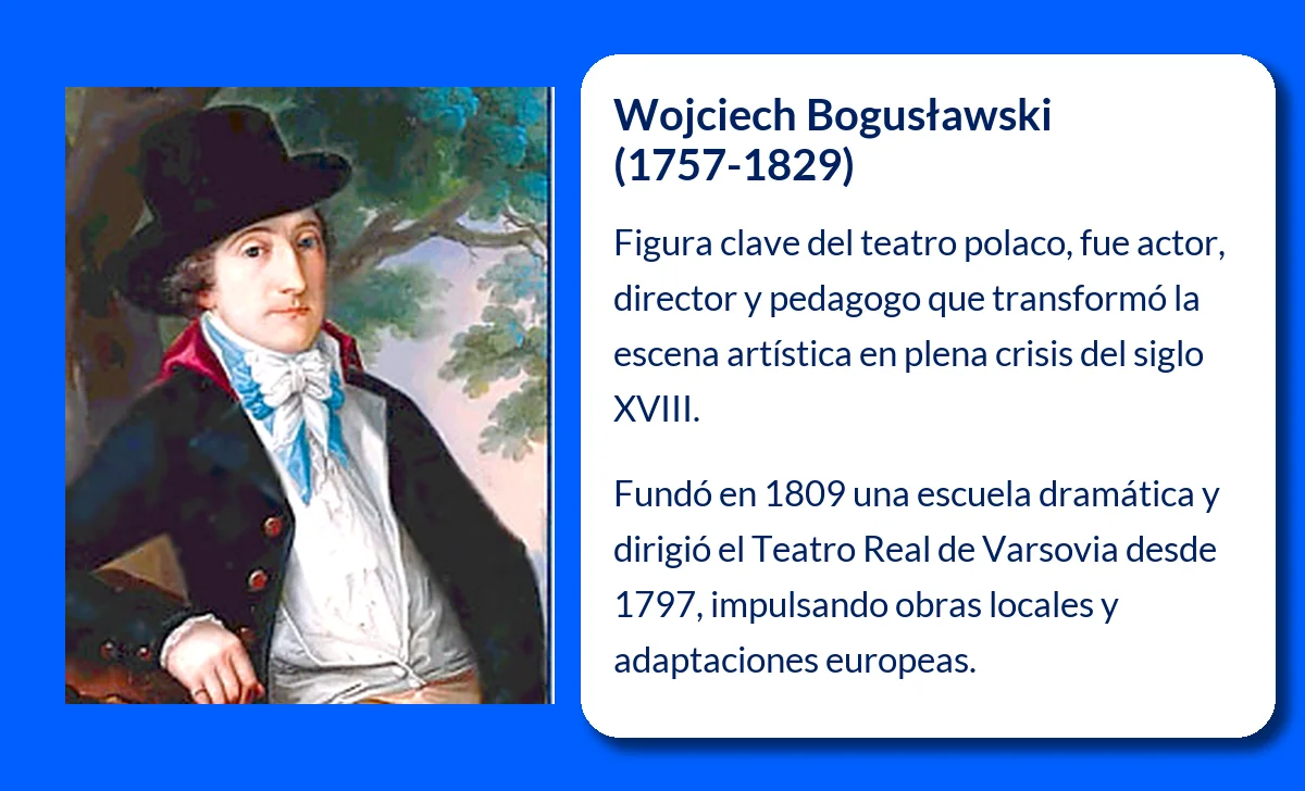 Wojciech Bogusławski