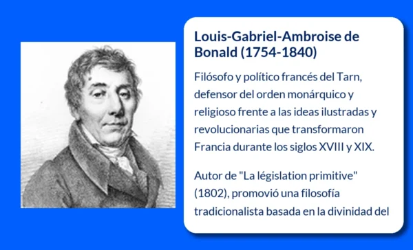 Louis-Gabriel-Ambroise de Bonald