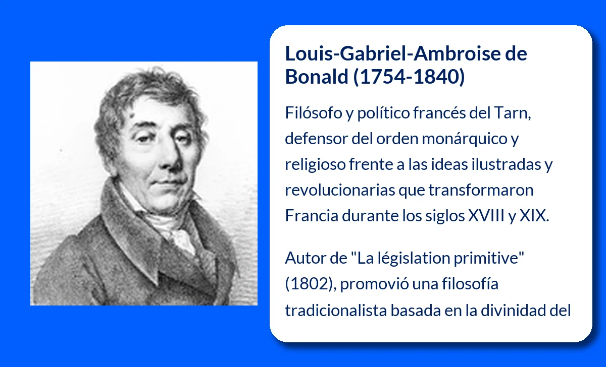 Louis-Gabriel-Ambroise de Bonald
