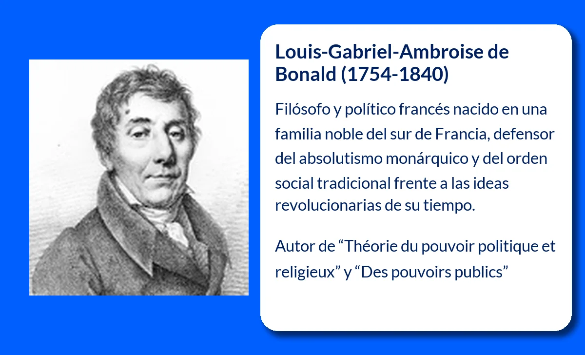 Louis-Gabriel-Ambroise de Bonald