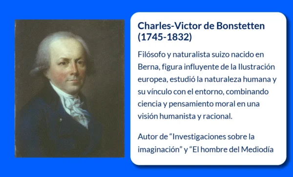Charles-Victor de Bonstetten