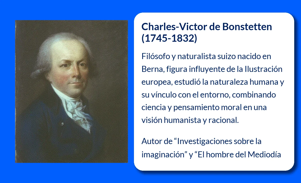 Charles-Victor de Bonstetten