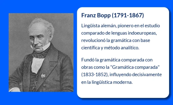 Franz Bopp