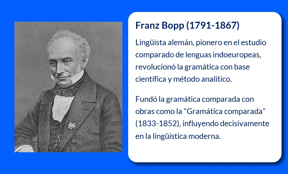 Franz Bopp