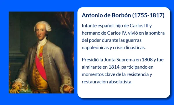 Antonio de Borbón