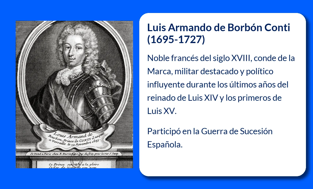 Luis Armando de Borbón Conti