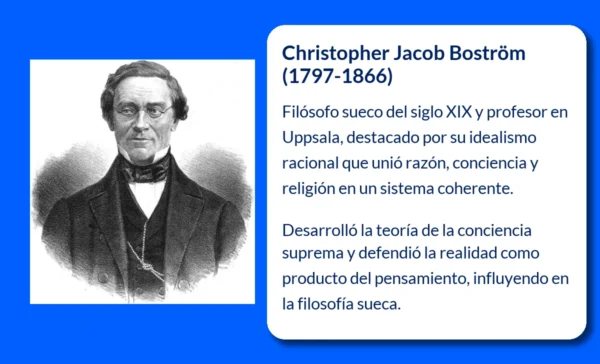 Christopher Jacob Boström