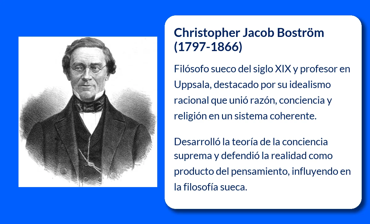 Christopher Jacob Boström