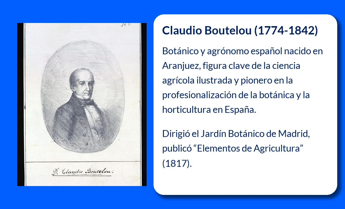 Claudio Boutelou