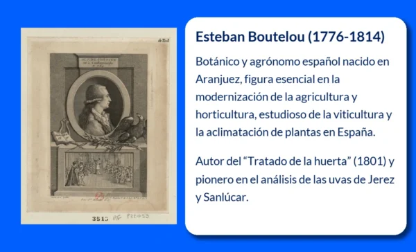 Esteban Boutelou