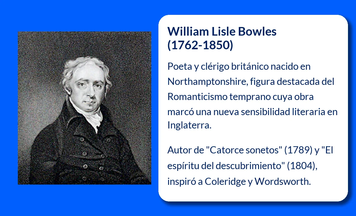 William Lisle Bowles