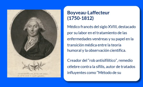 Boyveau-Laffecteur