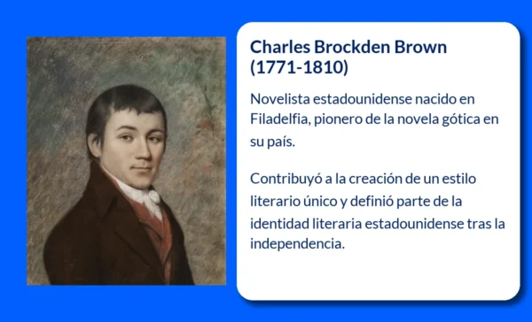 Charles Brockden Brown