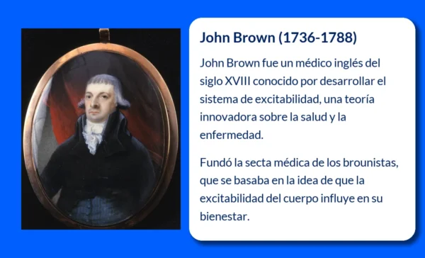 John Brown