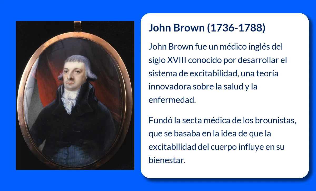 John Brown