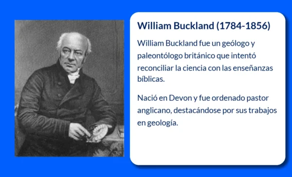 William Buckland