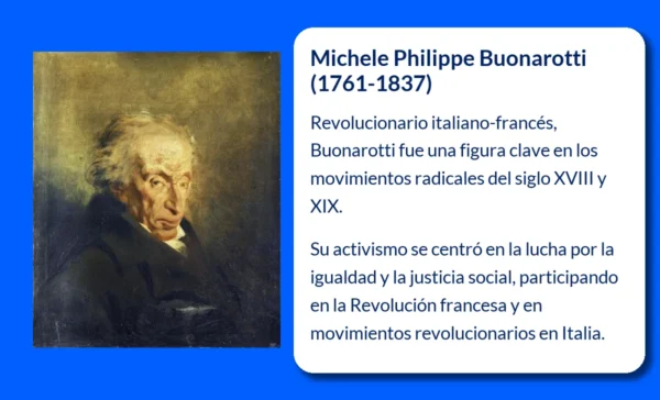 Michele Philippe Buonarotti