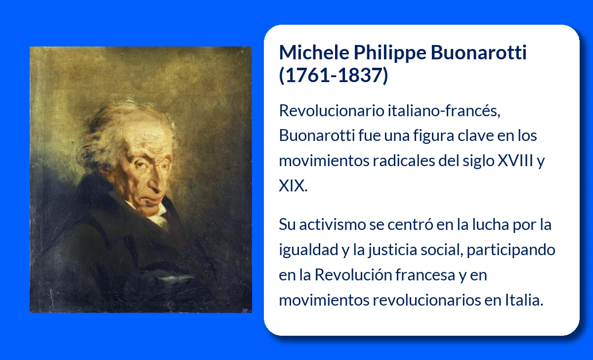 Michele Philippe Buonarotti