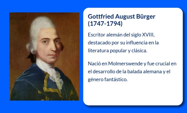 Gottfried August Bürger
