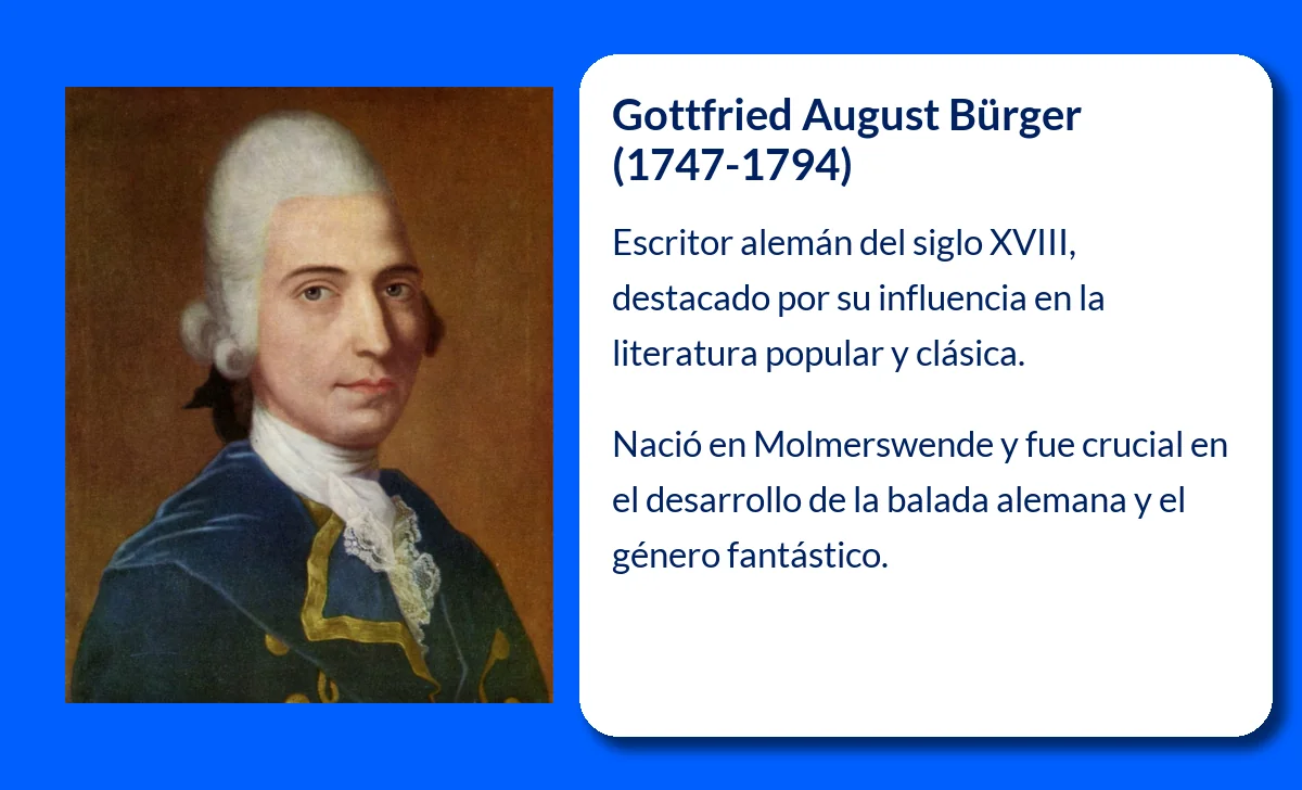 Gottfried August Bürger