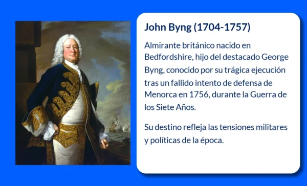 John Byng