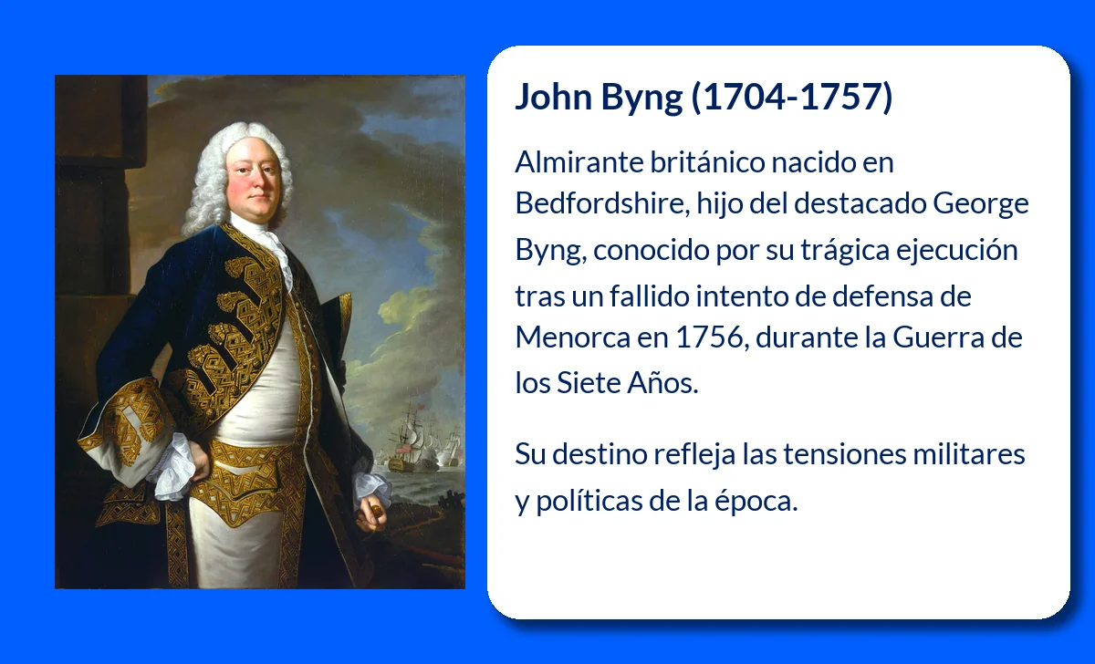 John Byng