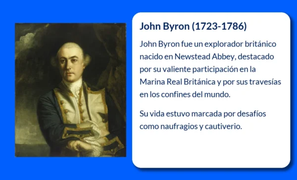 John Byron