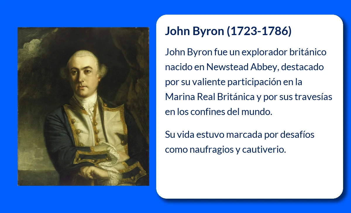 John Byron