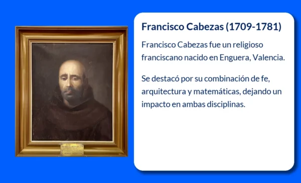 Francisco Cabezas