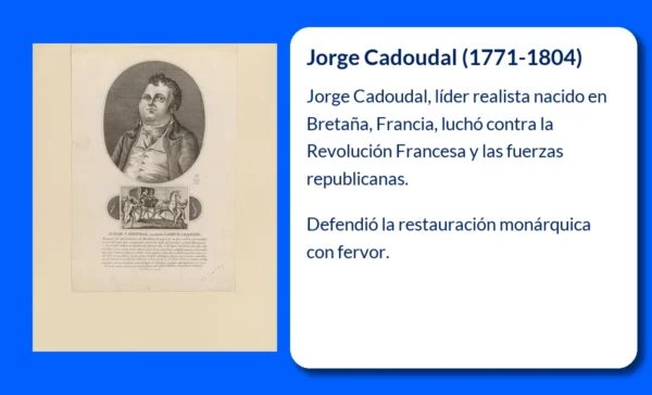 Jorge Cadoudal
