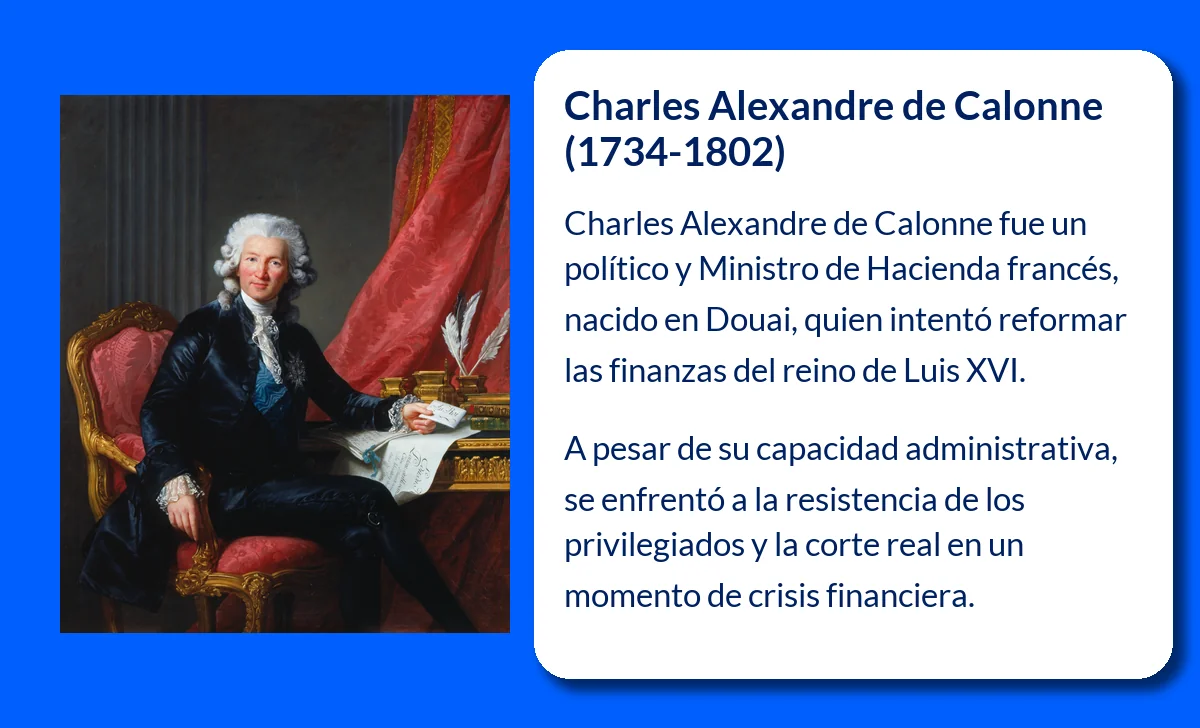 Charles Alexandre de Calonne