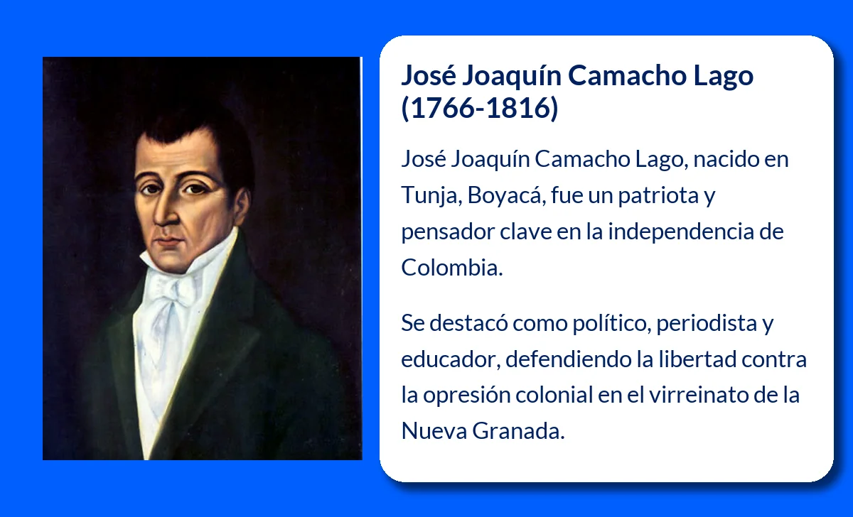 José Joaquín Camacho Lago