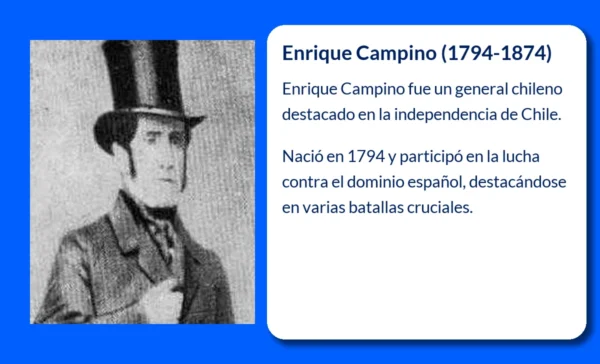 Enrique Campino