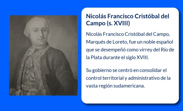 Nicolás Francisco Cristóbal del Campo