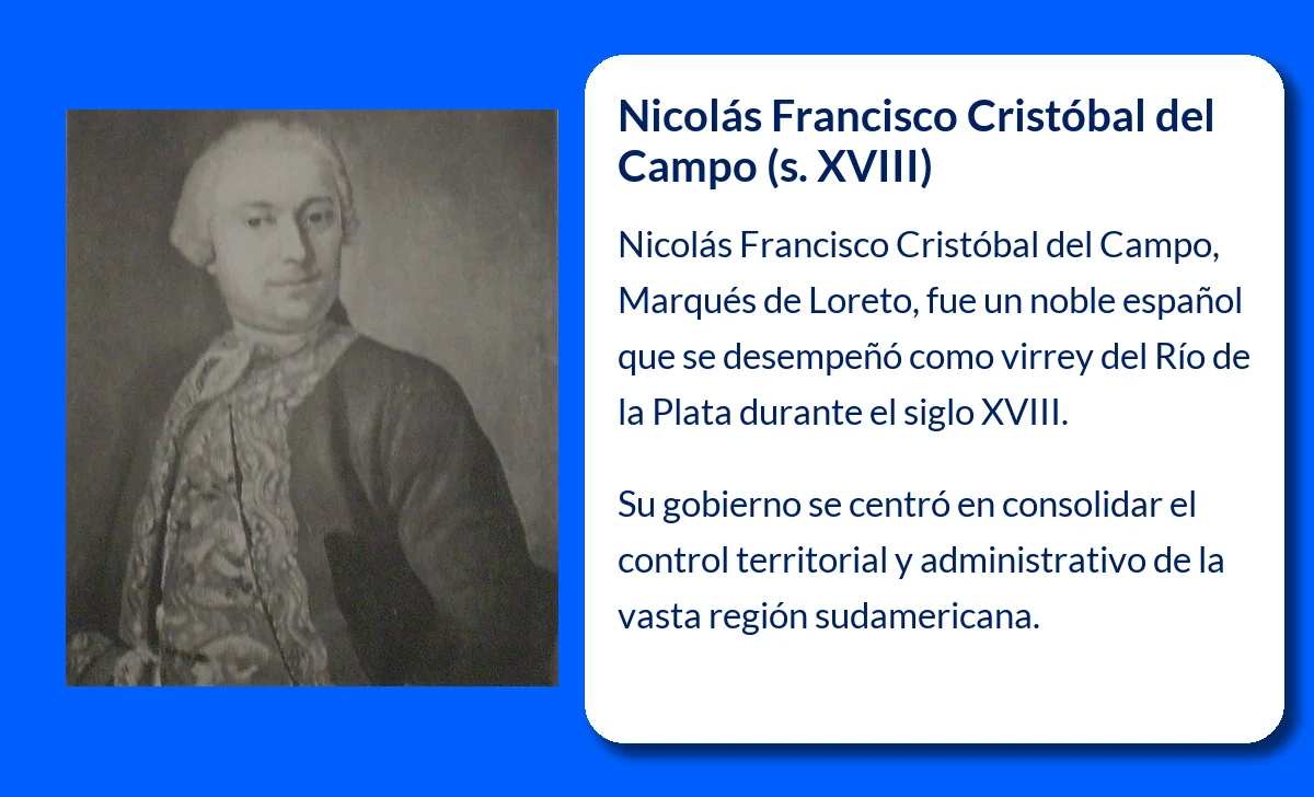 Nicolás Francisco Cristóbal del Campo
