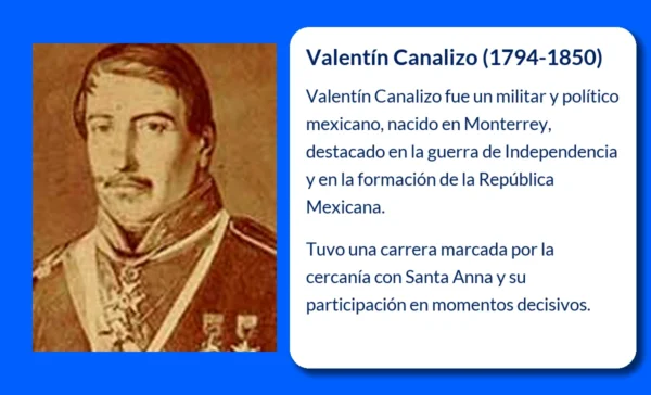 Valentín Canalizo