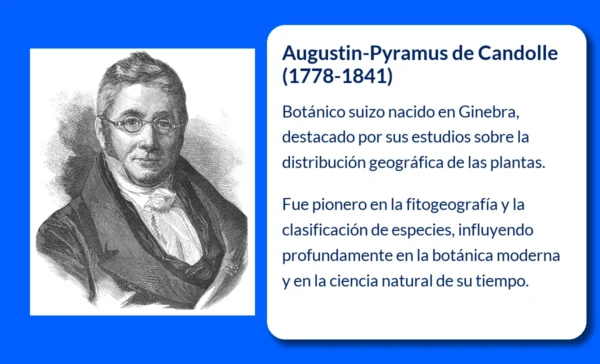 Augustin-Pyramus de Candolle