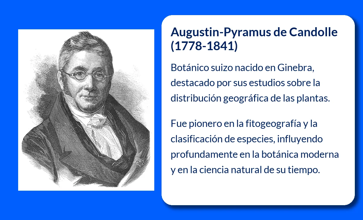 Augustin-Pyramus de Candolle