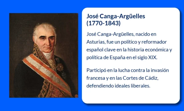 José Canga-Argüelles