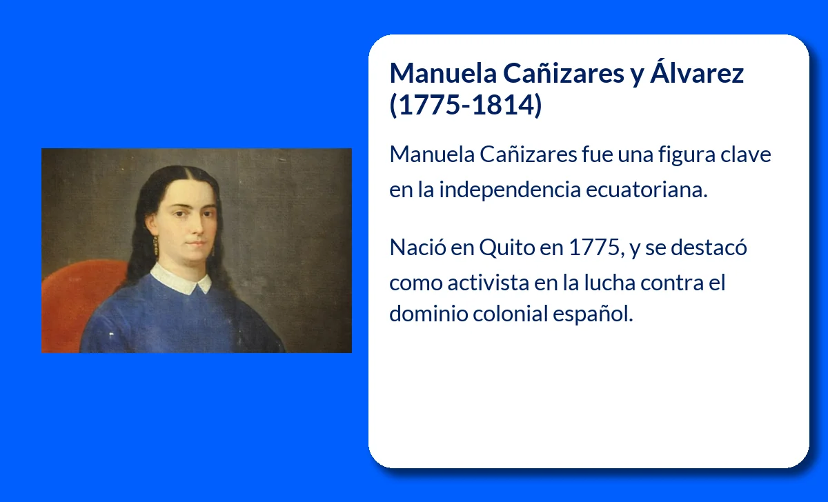 Manuela Cañizares y Álvarez