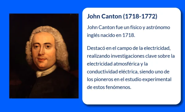 John Canton