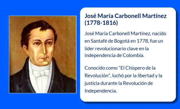 José María Carbonell Martínez