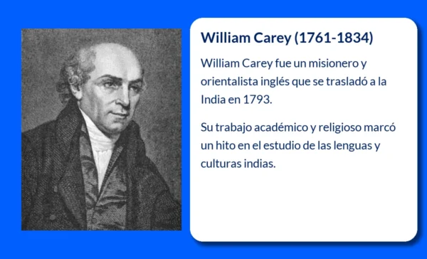 William Carey