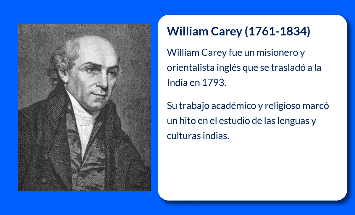 William Carey