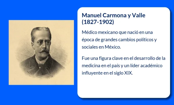 Manuel Carmona y Valle