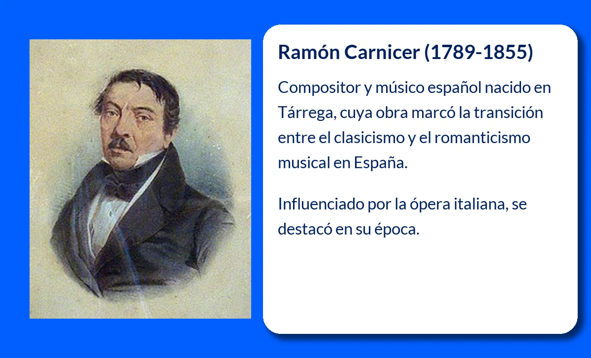 Ramón Carnicer