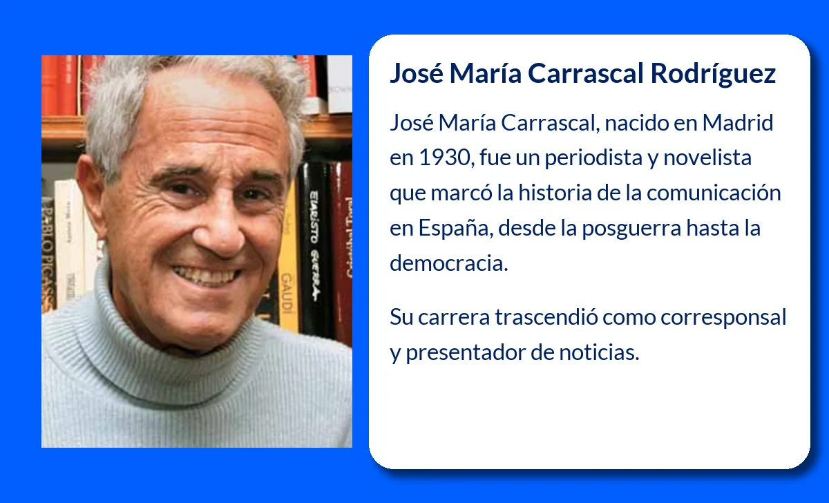 José María Carrascal Rodríguez