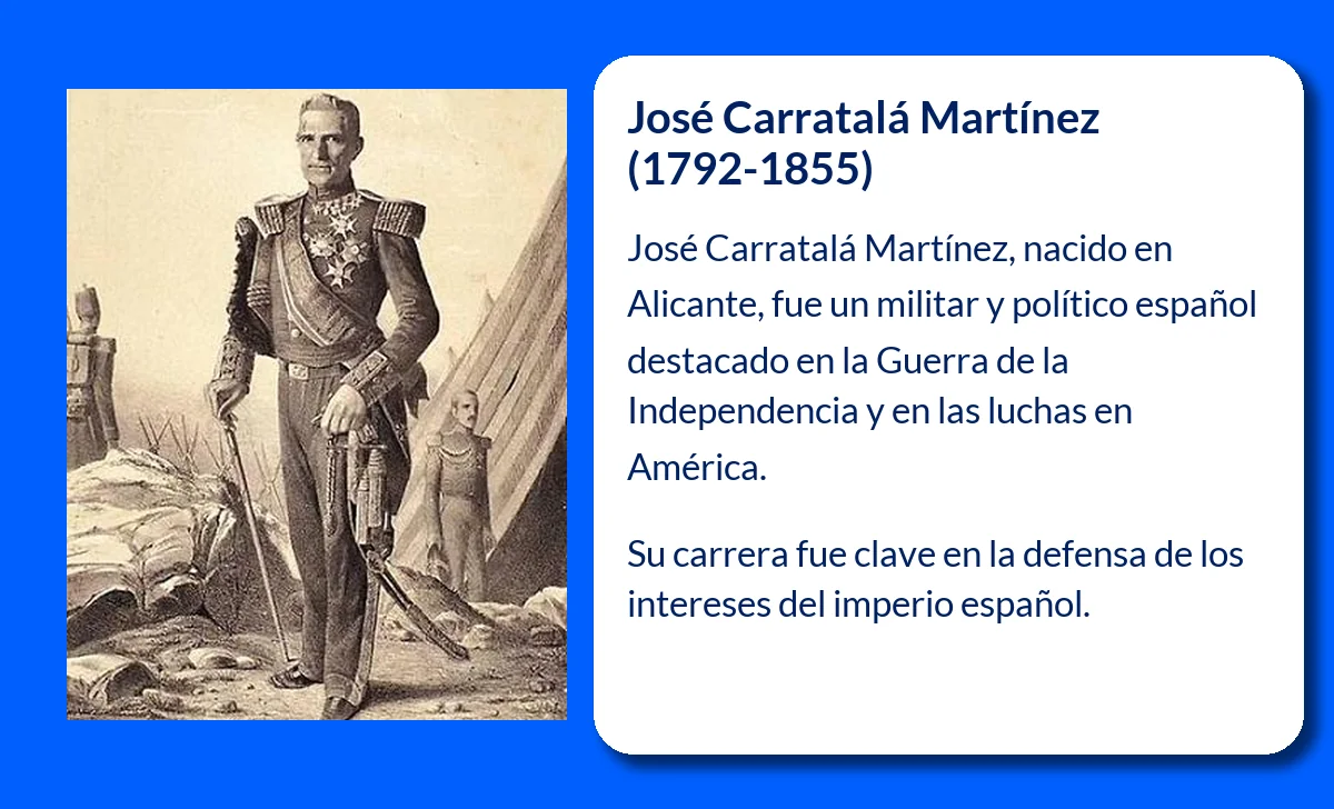 José Carratalá Martínez